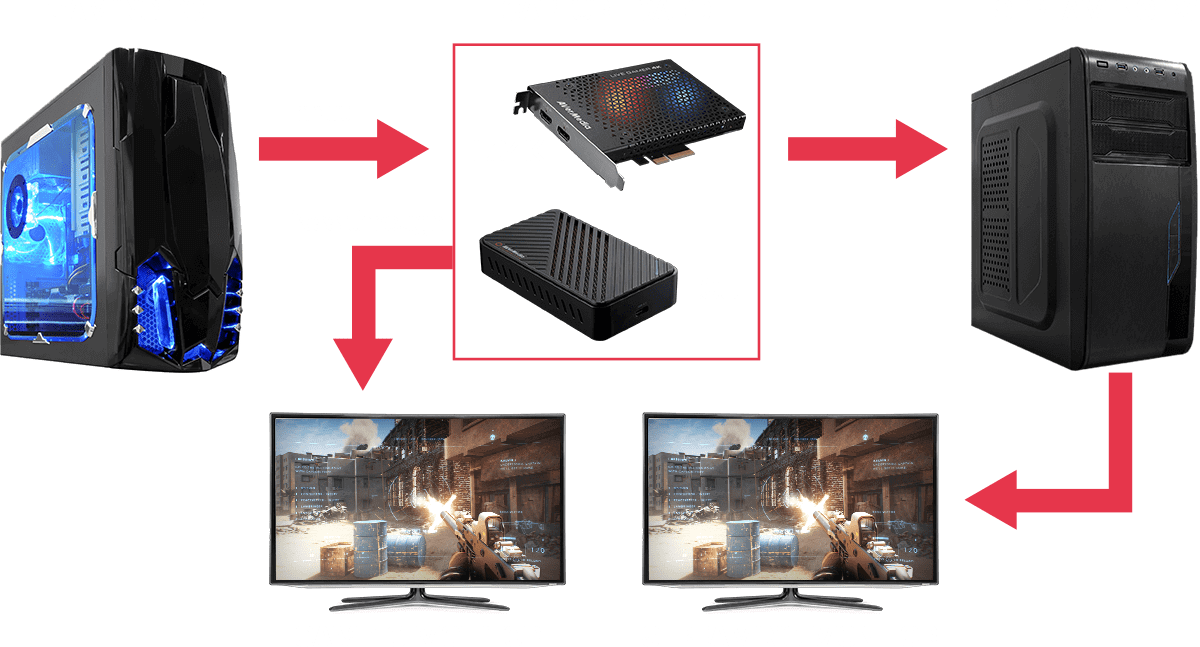 CREATE CONTENT LIKE NEVER BEFORE