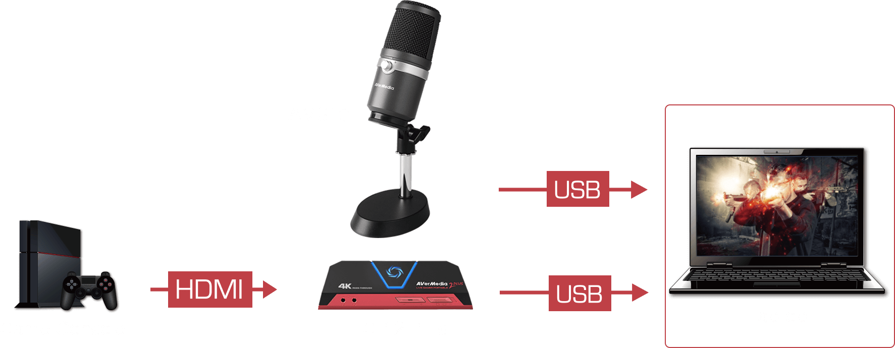 AM310