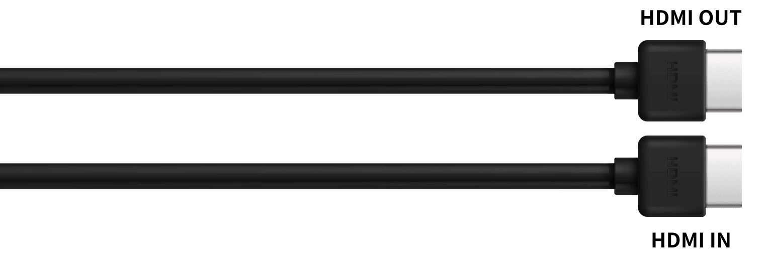 HDMI OUT and HDMI IN cables