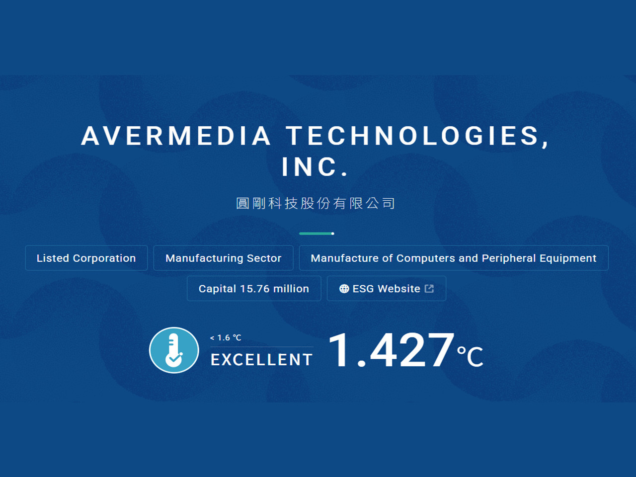 榮獲《天下雜誌》2025「企業減碳溫度計」最高等級「成效卓越」殊榮