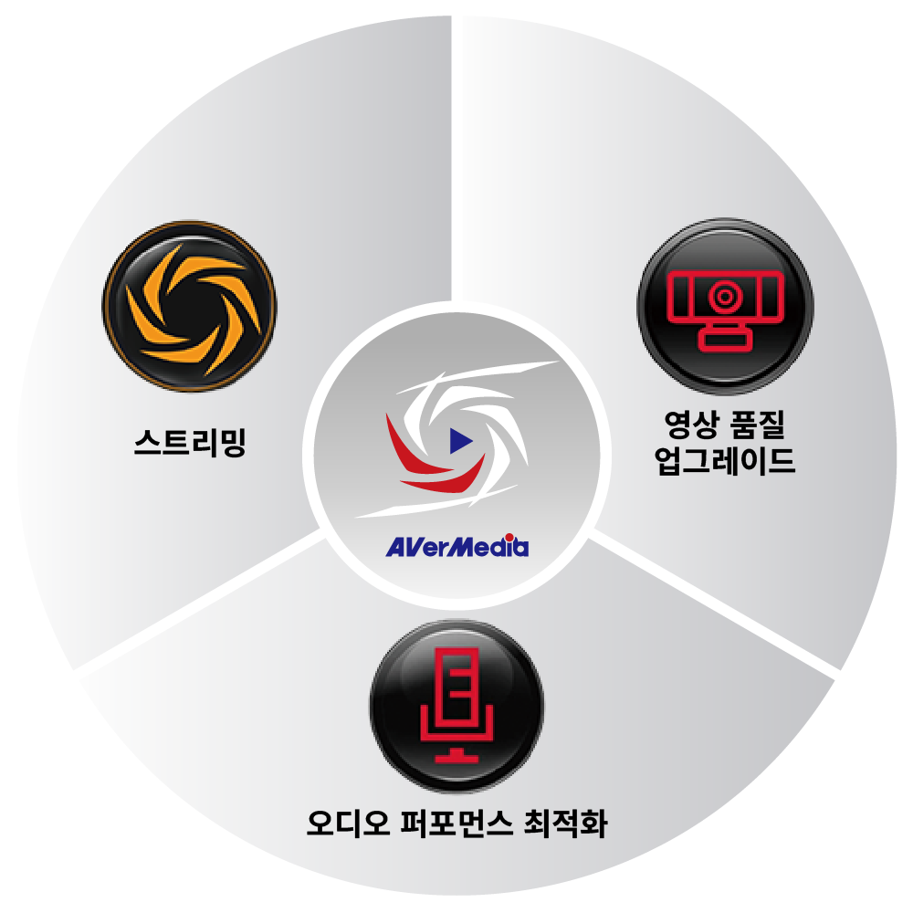 Streaming Center