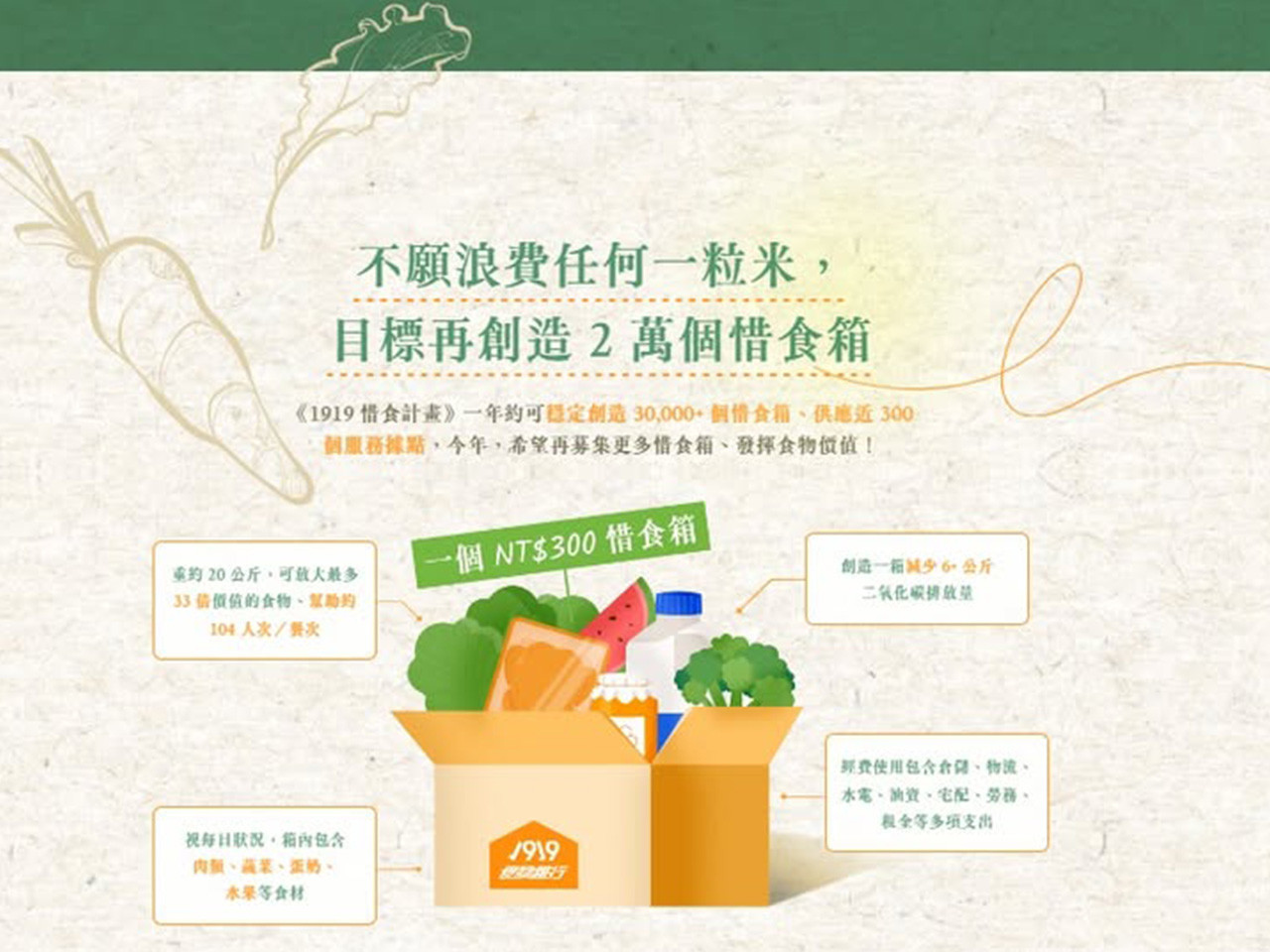 Support food conservation, turning surplus into nutritious meals on the table.